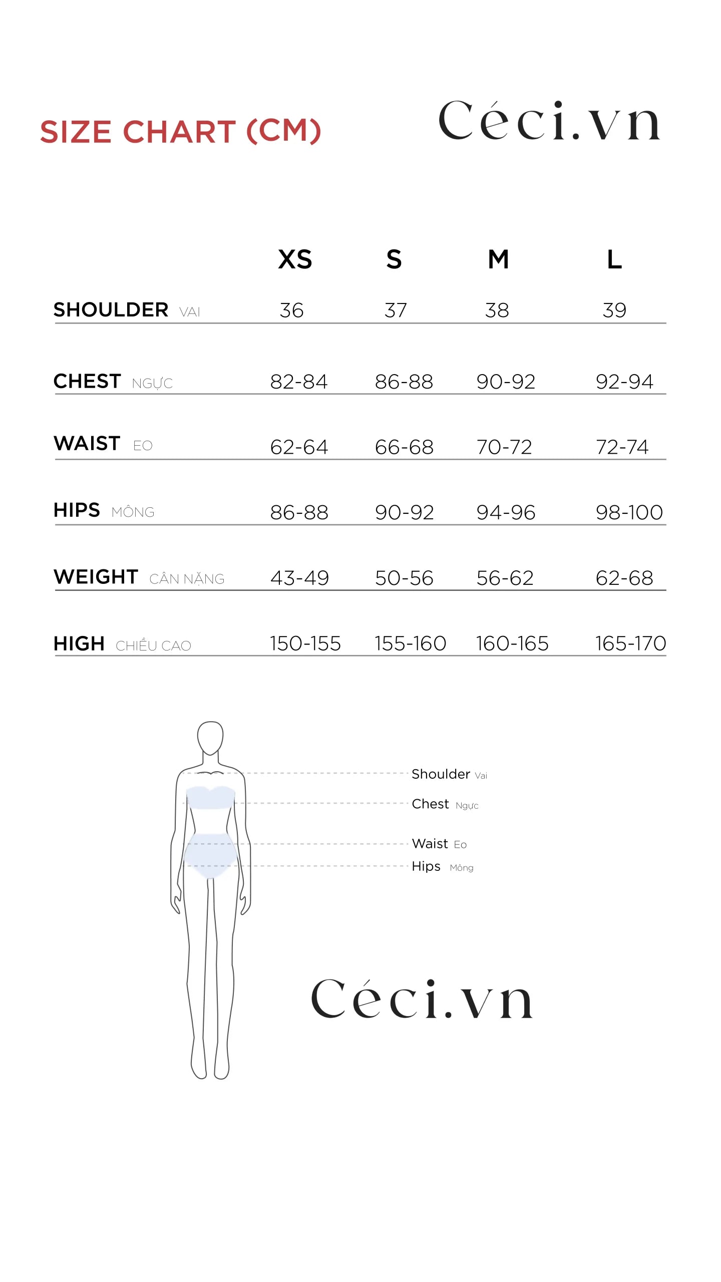 Ceci Olivia Dress